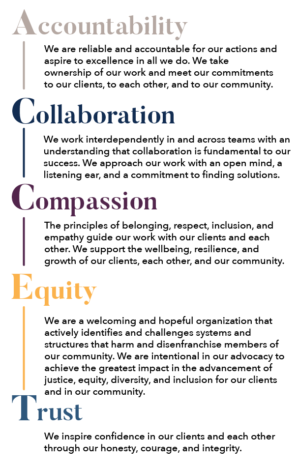 CLASOC Five Values